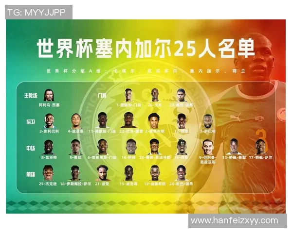 全球最受欢迎足球球星粉丝数量最新排名揭晓 全球最受欢迎足球球星粉丝数量最新排名揭晓