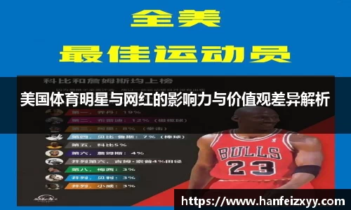 美国体育明星与网红的影响力与价值观差异解析